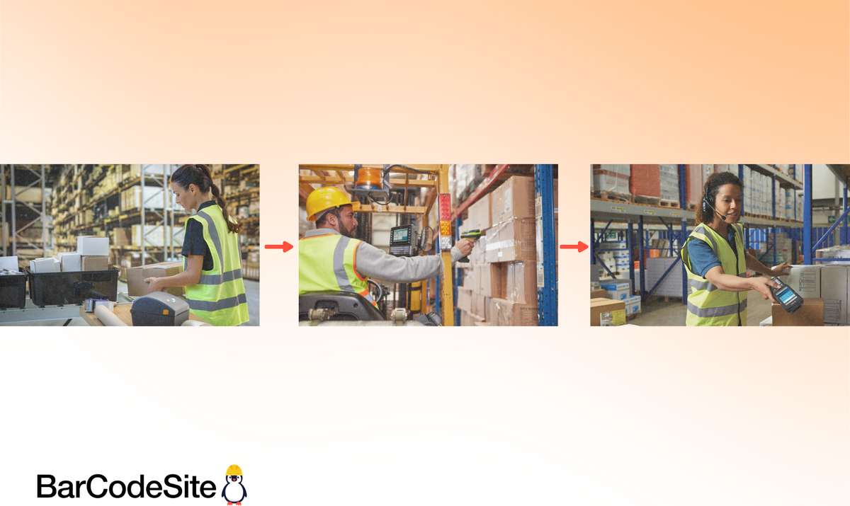 Examples of logistics in a company